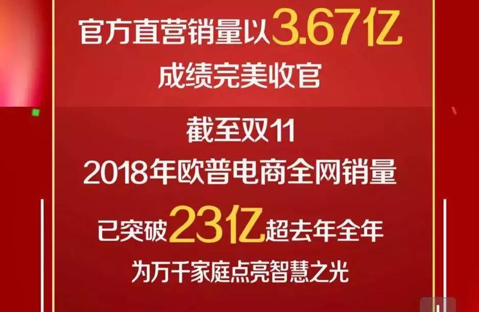 欧普在国内行业的地位,振动行业前景