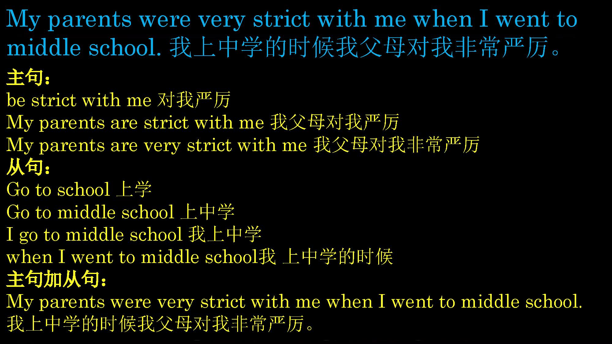 每日一个中考英语知识点,中考每天一个知识点