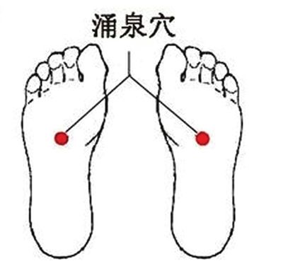 来自民间的点穴急救12法，收藏了吧