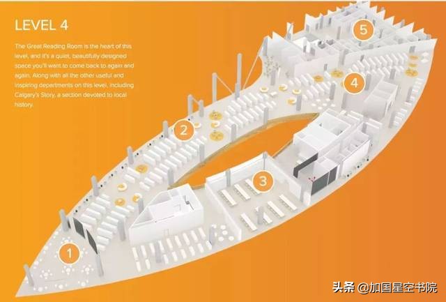 世界十大顶级图书馆,震撼世界的图书馆