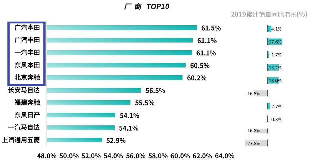 铃木日系车排行榜前十名,铃木轿车质量最好的三款
