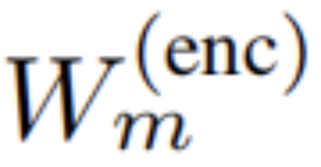 ICCV|Adobe提出短视频集锦自动生成新方法，准确度提升4%～12%