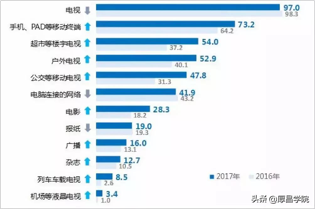 百度、支付宝、腾讯、京东等巨头,不为人知的一面