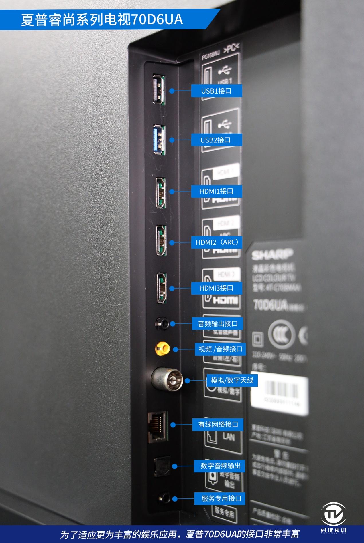 夏普70寸lcd面板价格,夏普70寸进口