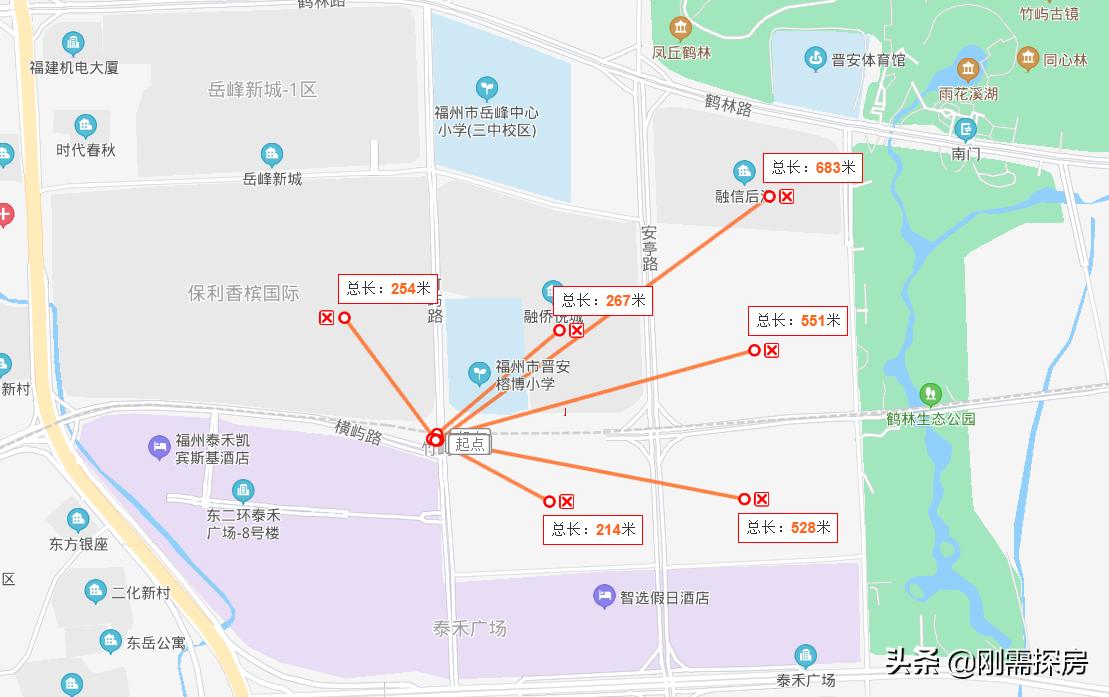 往南方买房好还是往北方买房好,向东还是向南的房子好