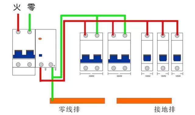 空气开关型号有几种,空气开关型号大全