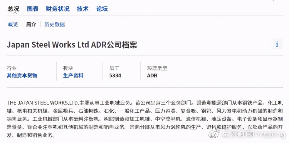 全球股市实时行情哪里看,全球股市知多少