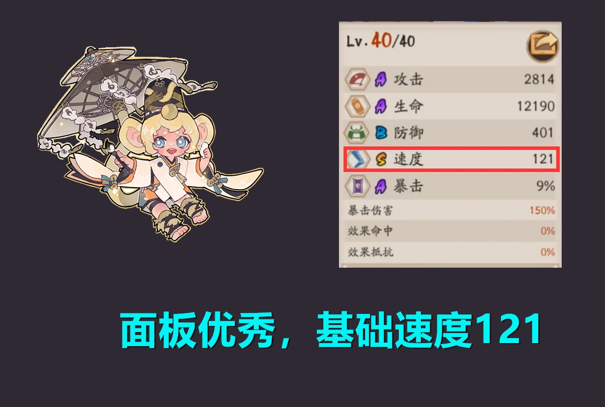 阴阳师新式神川猿值得培养吗,阴阳师新sr式神川猿技能