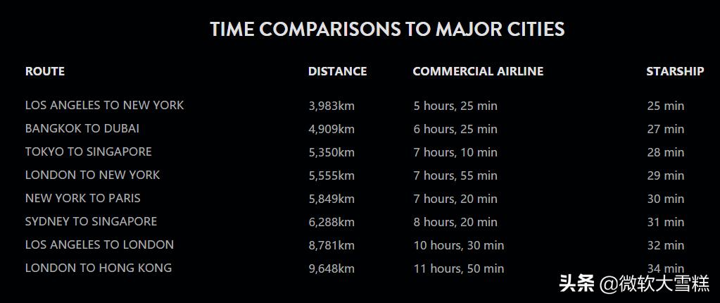 SPACEX太空探索公司埃隆马斯克ELONMUSK：太空探索是人类的梦想