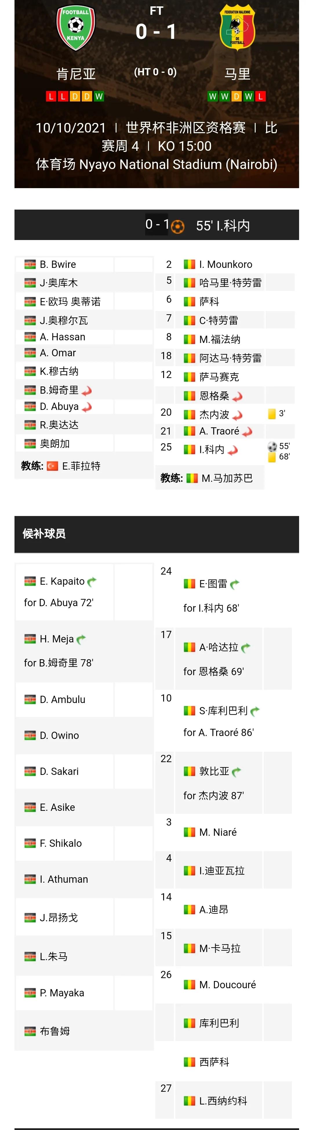 世界杯预选赛非洲区小组赛第四轮综述埃及、喀麦隆、科特迪瓦获胜