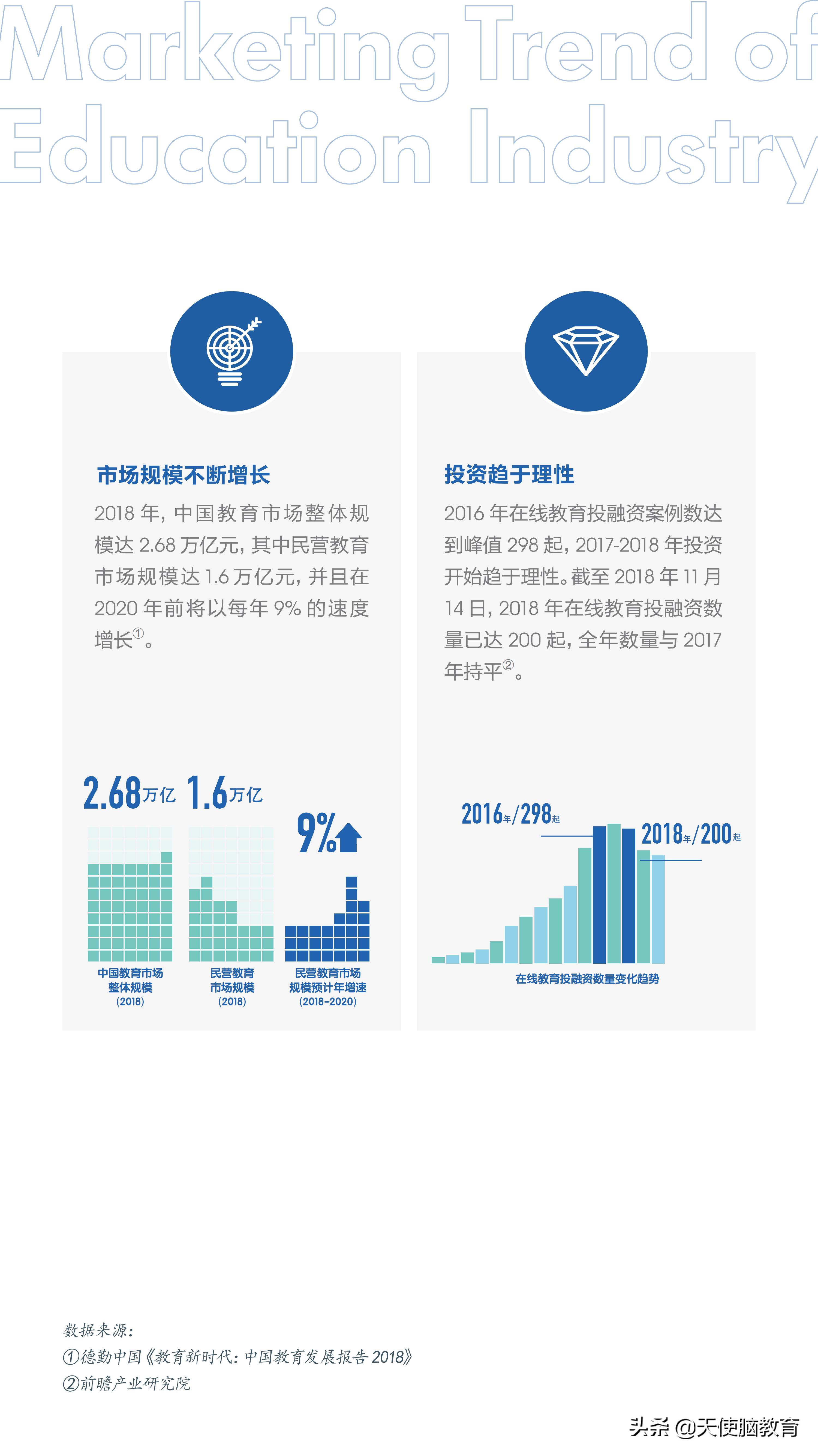 为什么要加盟品牌去做餐饮门店,为什么要做加盟代理