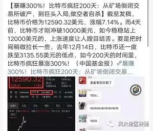 买入*币特比**的风险究竟有多大？持币盈利概率竟高达98.66%？