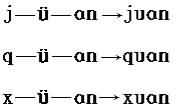 汉语拼音字母表口诀歌,巧记汉语拼音口诀大全