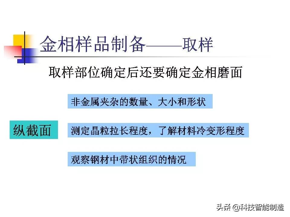 材料科学基础和金相分析,金属金相组织基本知识