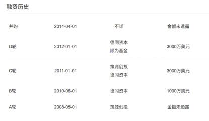 互联网卖鞋20年：中国为什么没有Zappos？