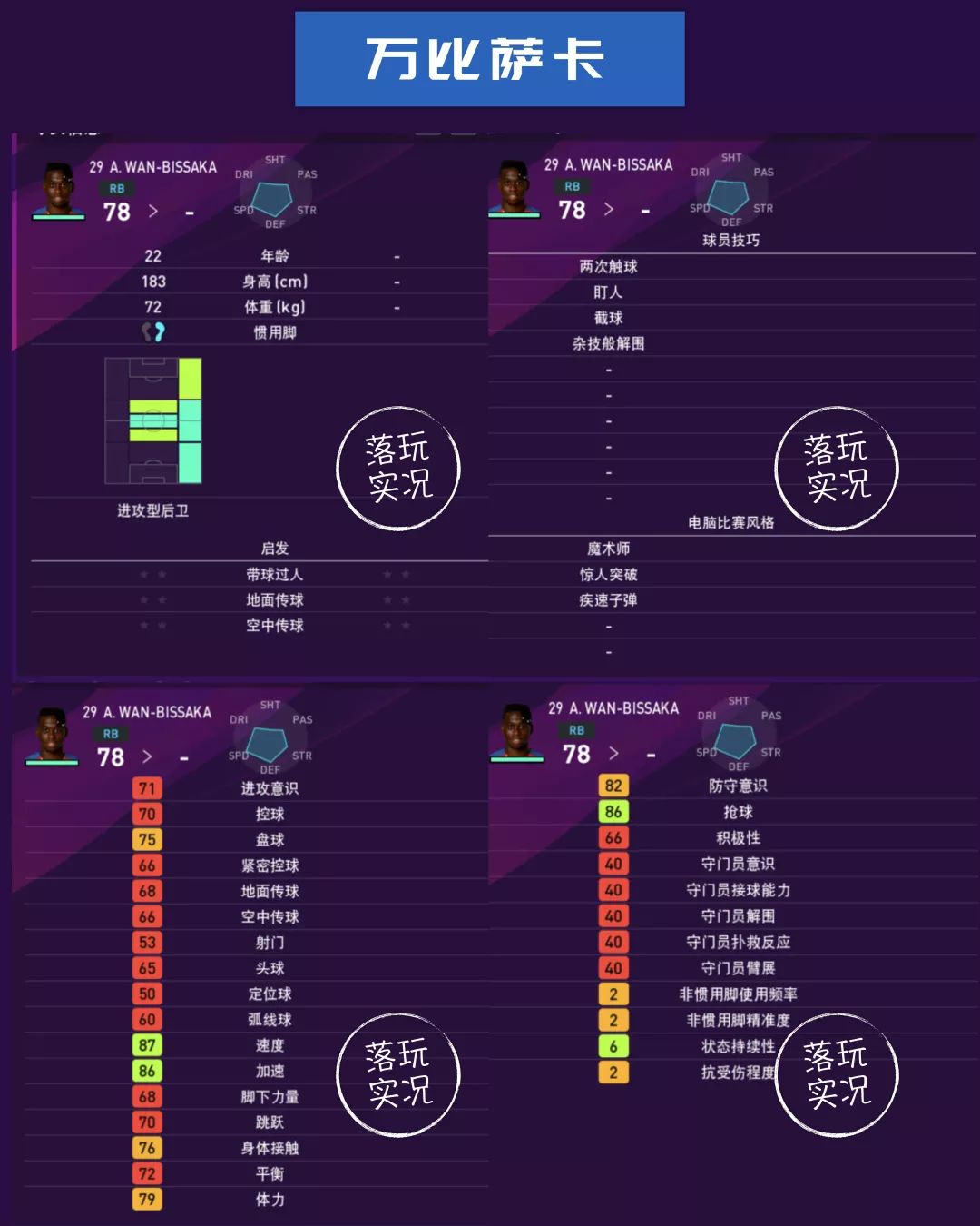 实况足球曼联球员评分,实况足球曼联球员推荐