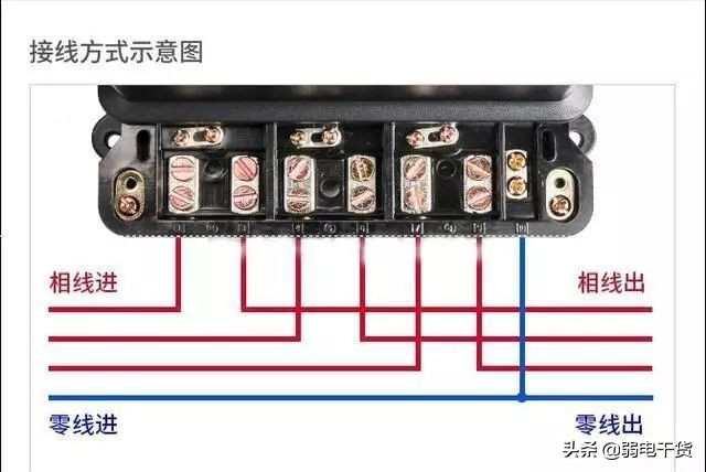 电表接线方法大全,零基础电表接线图解