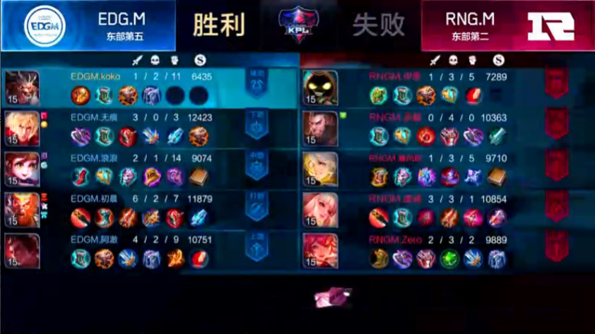 初晨国服猴王,王者荣耀如何成为巅峰玩家