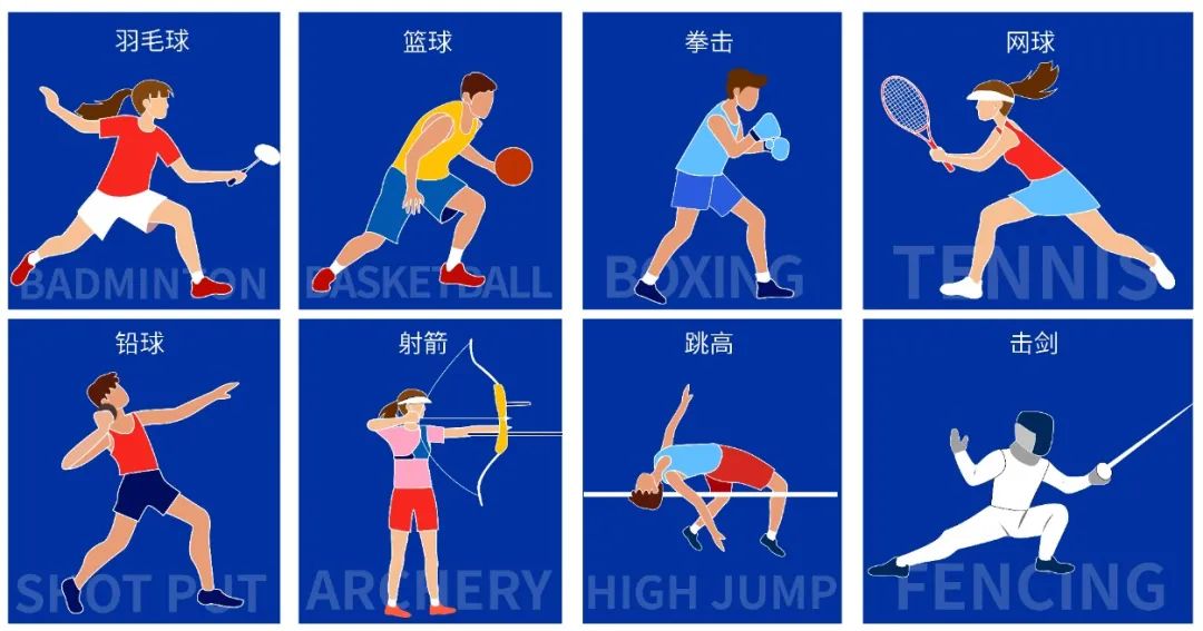 体育升学有前途吗,体育类有哪些对升学有帮助