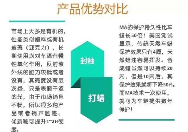 树油、虫尸、酸雨、紫外线……算个球