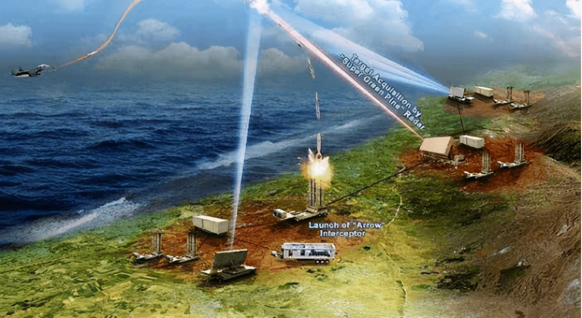 钱学森弹道导弹原理讲解,钱学森滑式变轨弹道导弹