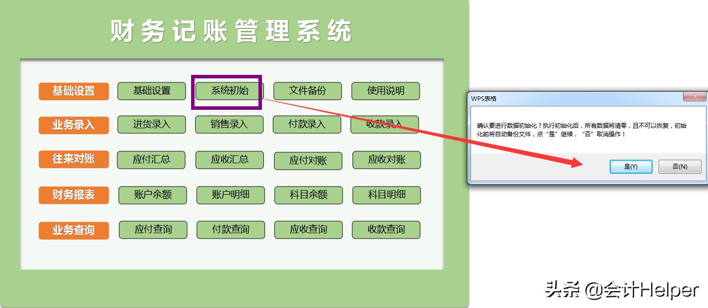 excel鍏ㄥ璐㈠姟璁拌处绯荤粺鎿嶄綔鏁欑▼,绗竴娆＄敤璁拌处杞欢