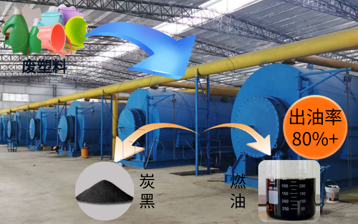 哪种废塑料能炼油,广东废旧塑料炼油