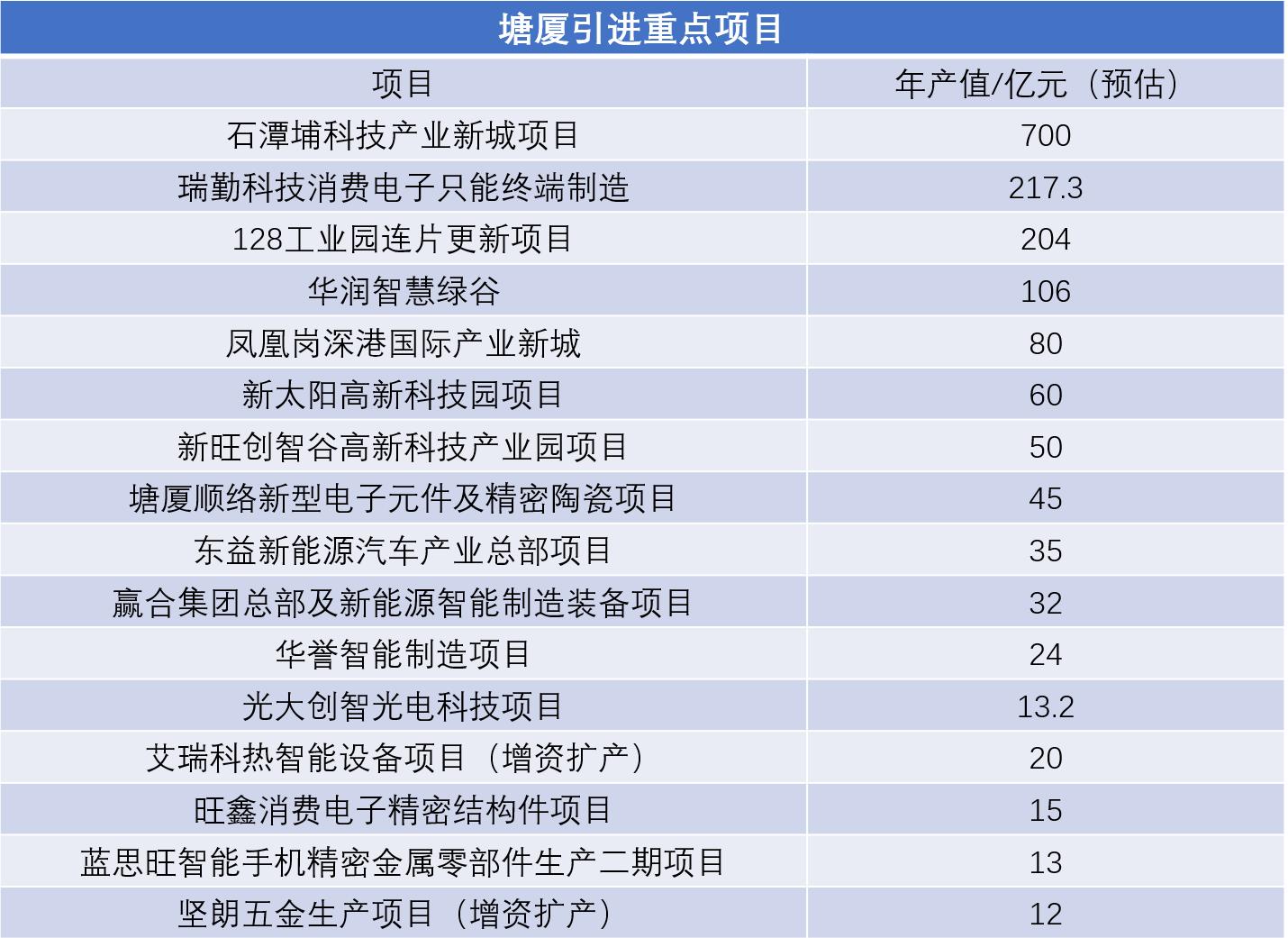 为什么建议你买房,为什么今年都劝买房