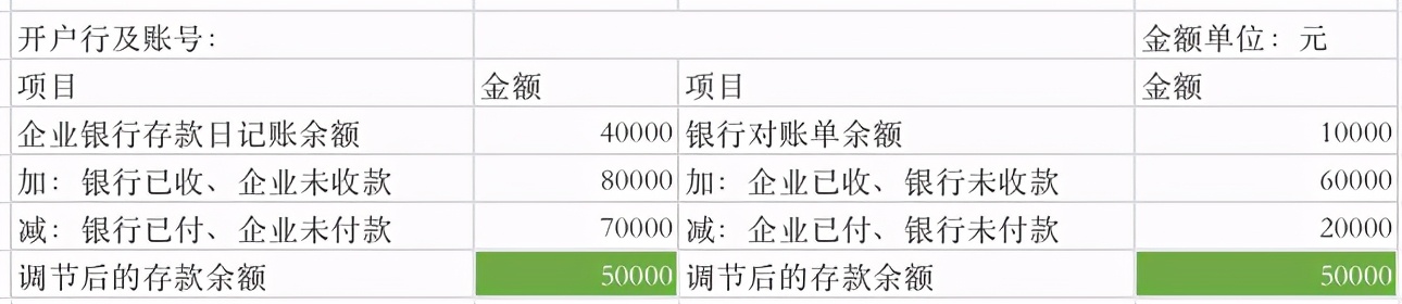 对账系统如何改成高大上,实时对账系统