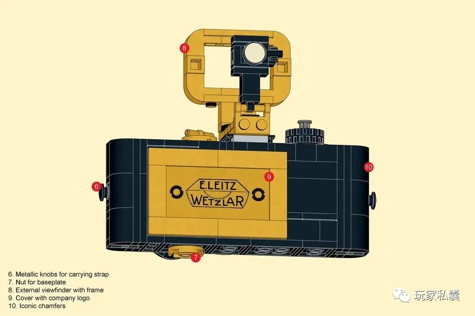 在徕卡老家Wetzlar，一颗日本镜头打破了世界拍卖纪录