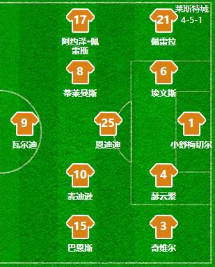 16年12月莱斯特城对阵曼城,英超曼城对莱斯特城预测