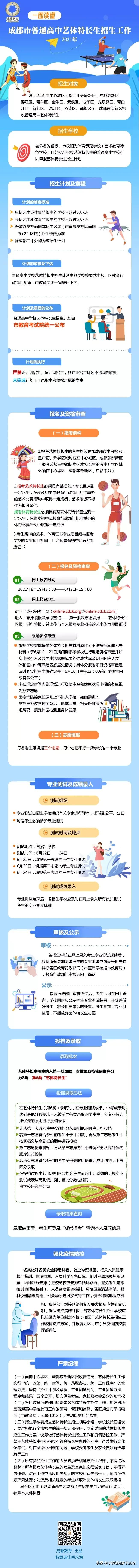 2024普通高中艺体特长生招生,2018年高中招艺体特长生报名条件