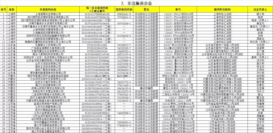 那些欠钱恶意不还的人,那些欠钱不还的人在想什么