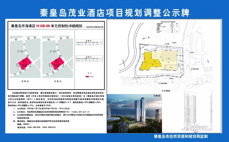 秦皇岛下一个市中心在哪里,秦皇岛下一个城市中心在哪