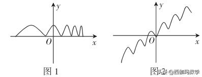 周期函数概念,周期函数例题及解析
