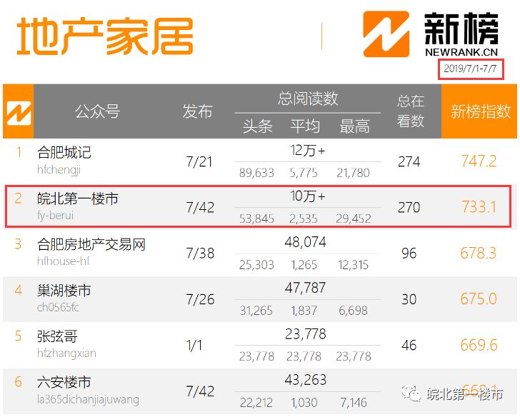 新征程再创辉煌,新征程新起航新跨越新辉煌