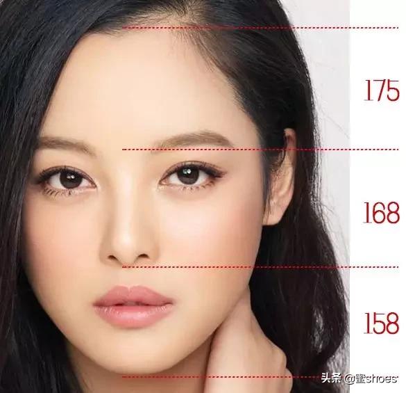 如何改善自己的脸型提升颜值,脸型真的很重要它决定你的颜值