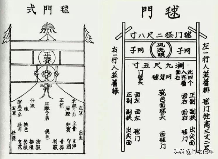 宋朝人蹴鞠技术有多厉害,古时候的蹴鞠怎么玩的