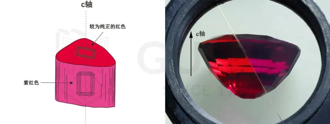 碧玺稀有宝石,卢比来碧玺是什么宝石