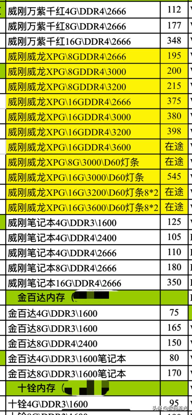 最近硬盘和内存价格,内存与硬盘价格