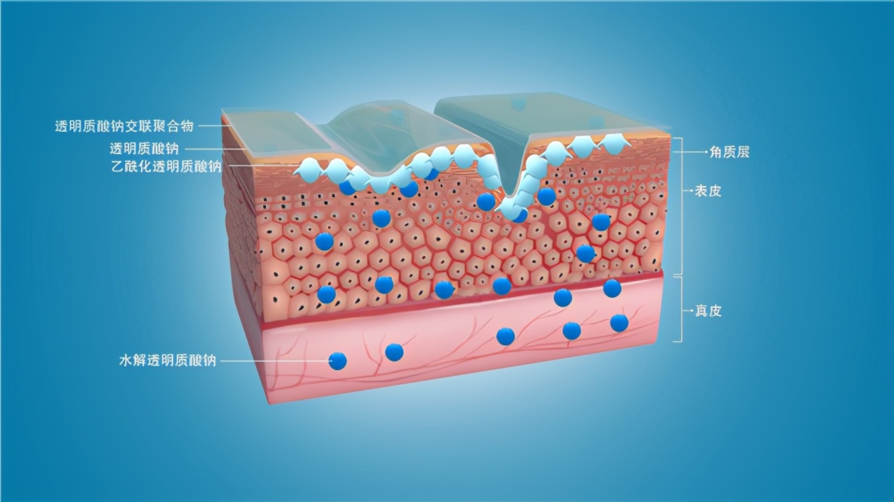 祛痘后长斑了怎么办,彻底祛痘痘最有效的方法
