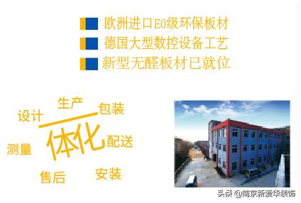 家装定制营销模式,创新家居电商营销模式