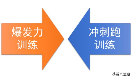 慢跑很累怎么办,慢跑久了有点心塞