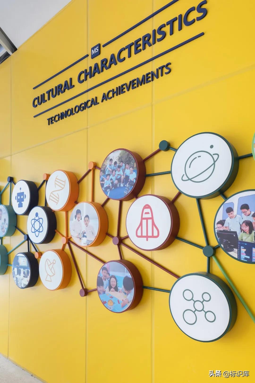 校园心理文化长廊,教育雕塑长廊