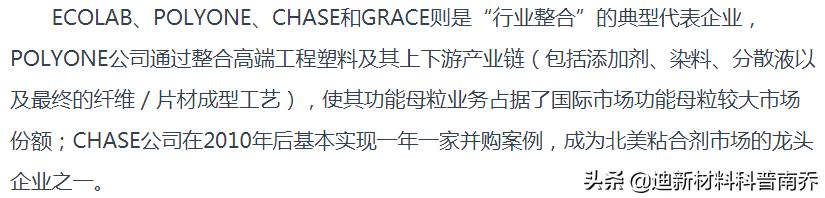M国牛得很的巨头：塞拉尼斯、杜邦、道康宁（外行可能不了解）