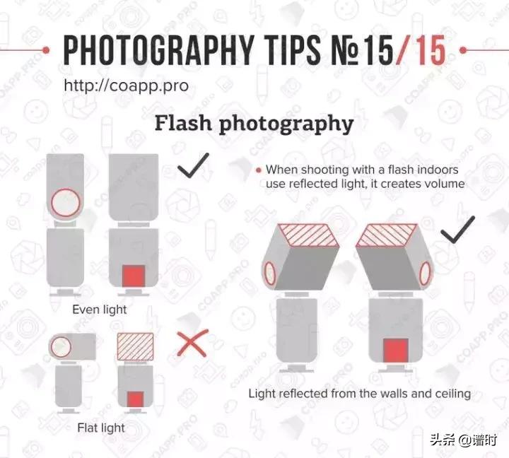学习摄影需要掌握这15个基础知识,学习摄影基础知识入门