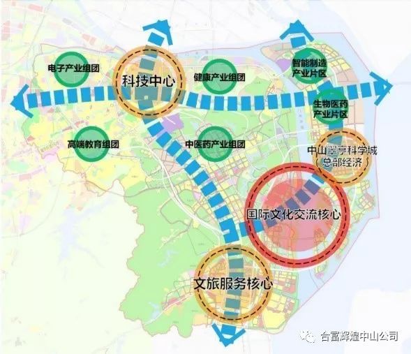 中山楼市翠亨新区,中山翠亨新区最新楼市