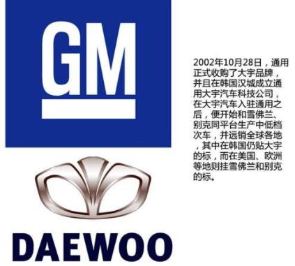 吉奥汽车集团有限公司,吉奥汽车制造厂