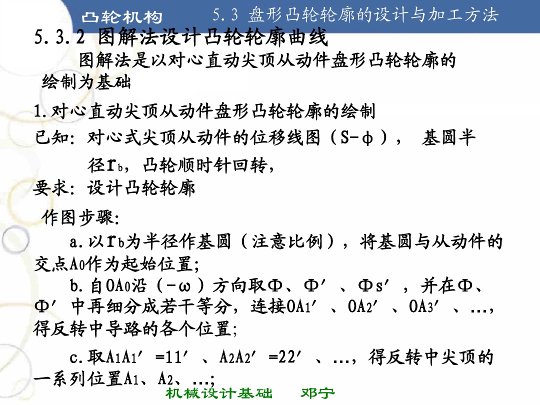 凸轮机构基础知识介绍，共46页图文，可以先初步了解一下