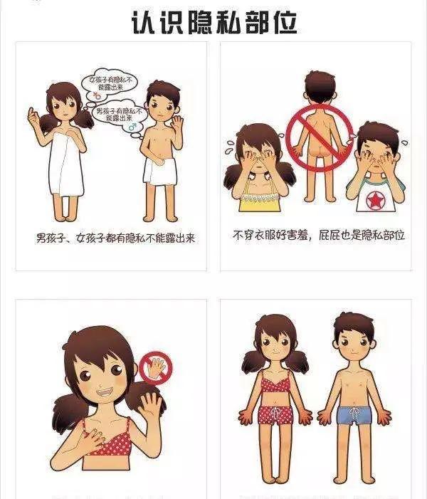 面对孩子的性疑问，我们能怎么做呢？